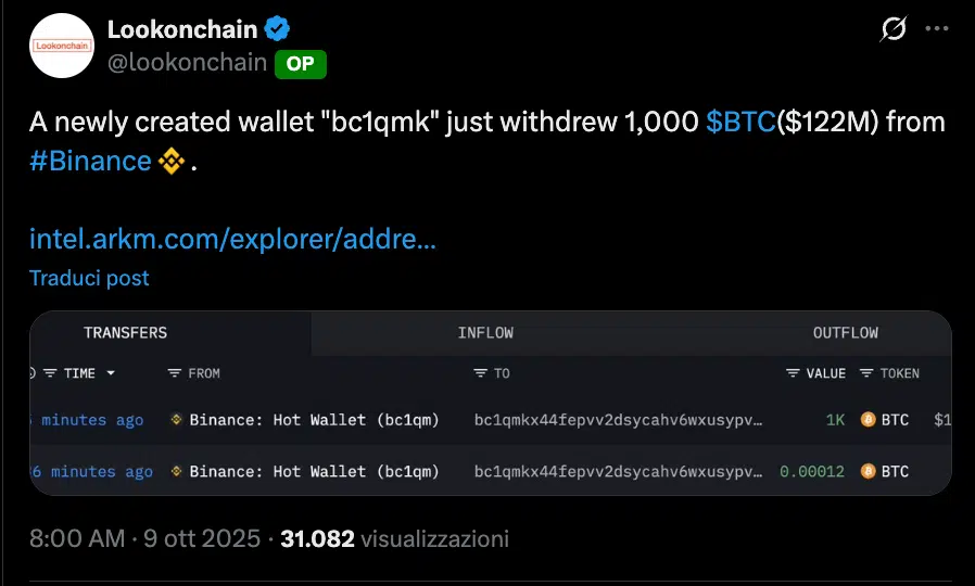 Bitcoin whale 1000 btc