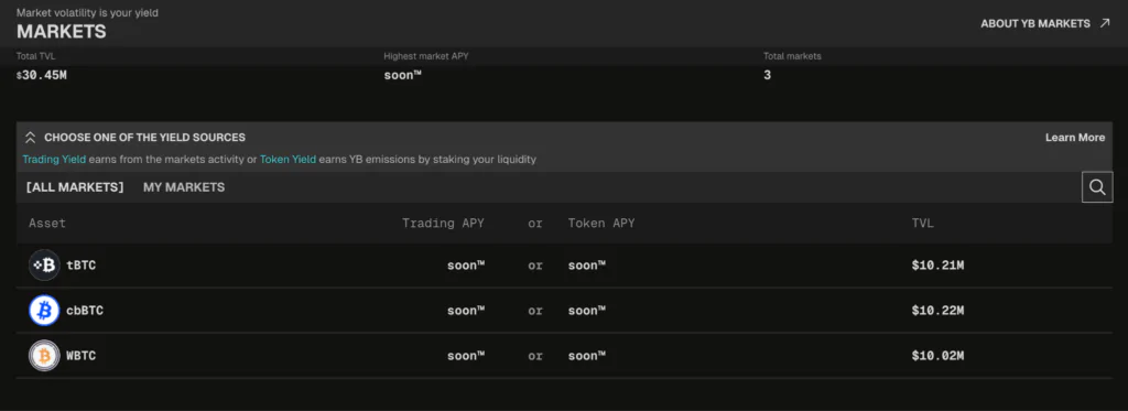 Pool bitcoin defi yieldbasis