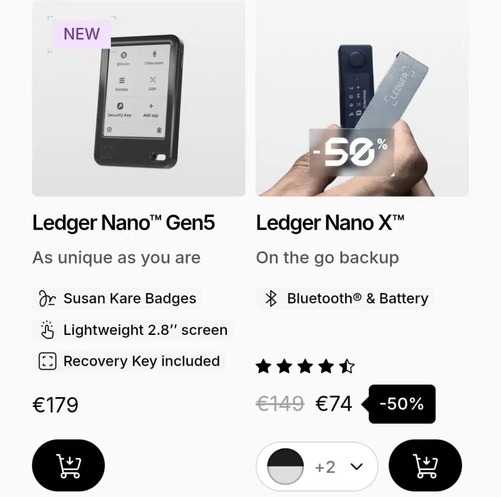 Top ledger economici