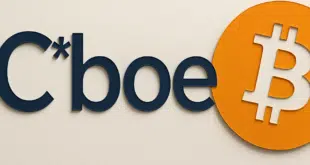 CBOE BITCOIN ETHEREUM