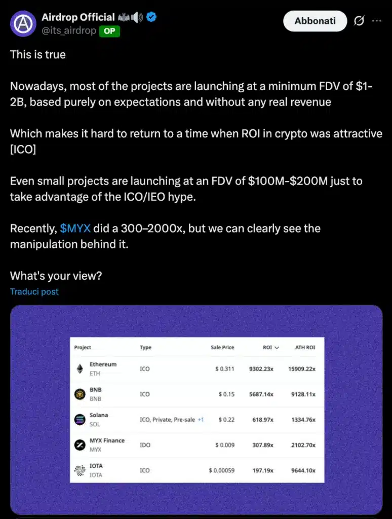 valutazione eccessiva ICO