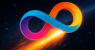 Internet Computer - ICP