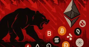 Bitcoin - Ethereum - crollo