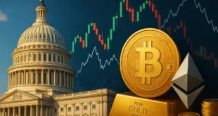 Bitcoin - Gold - shutdown