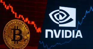 Bitcoin - Nvidia