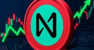 Near Protocol (NEAR)