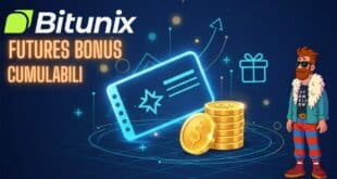 Bitunix Bonus