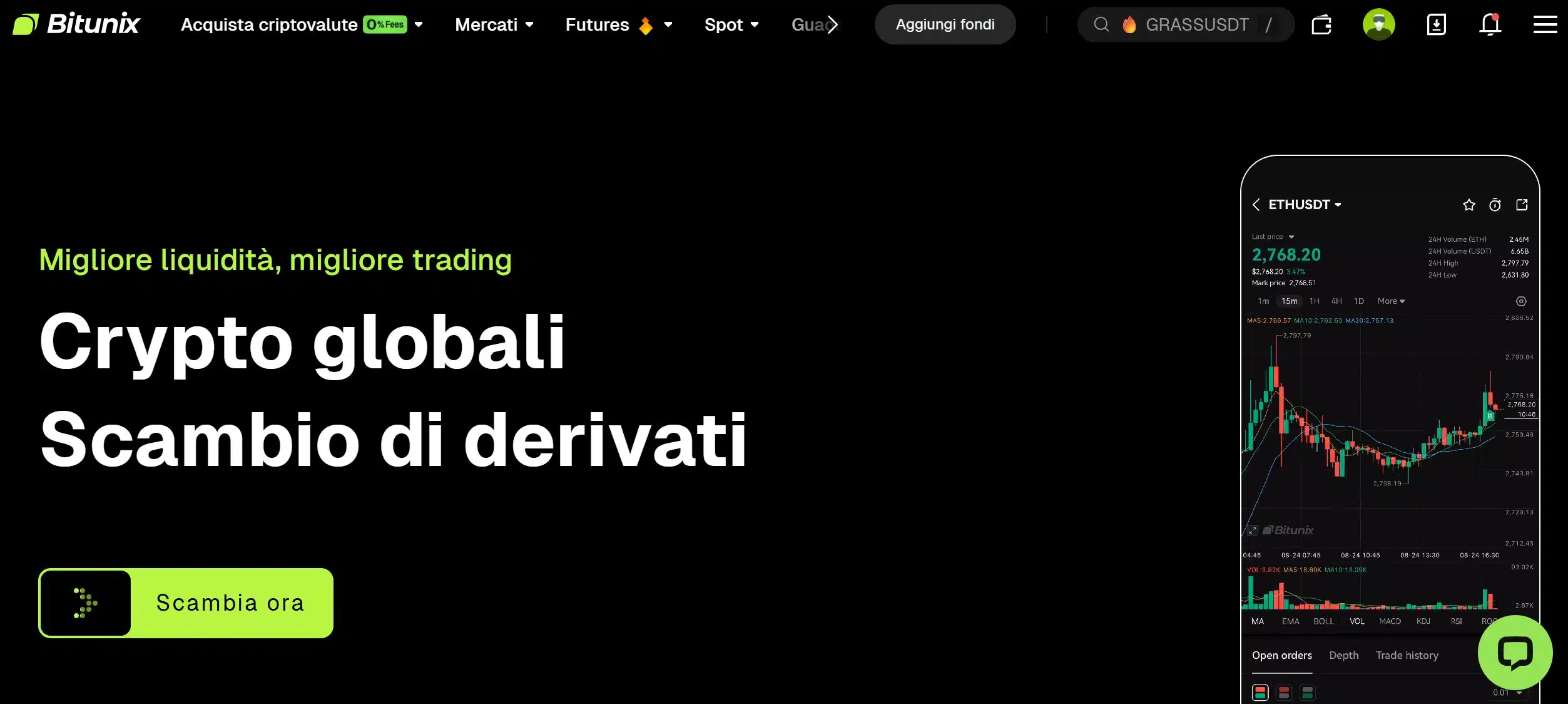 Bitunix exchange - cos'è