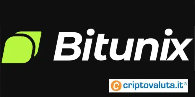 Bitunix recensione