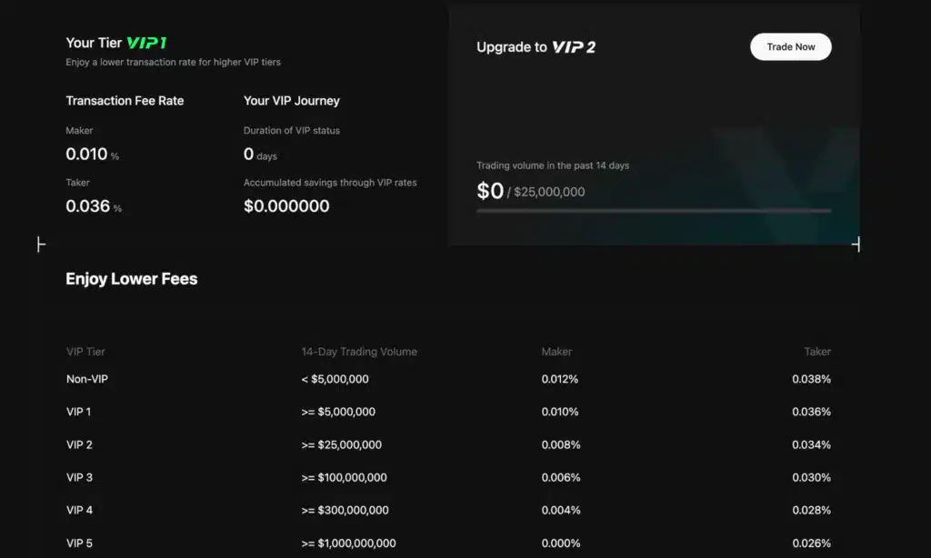 tariffario commissioni