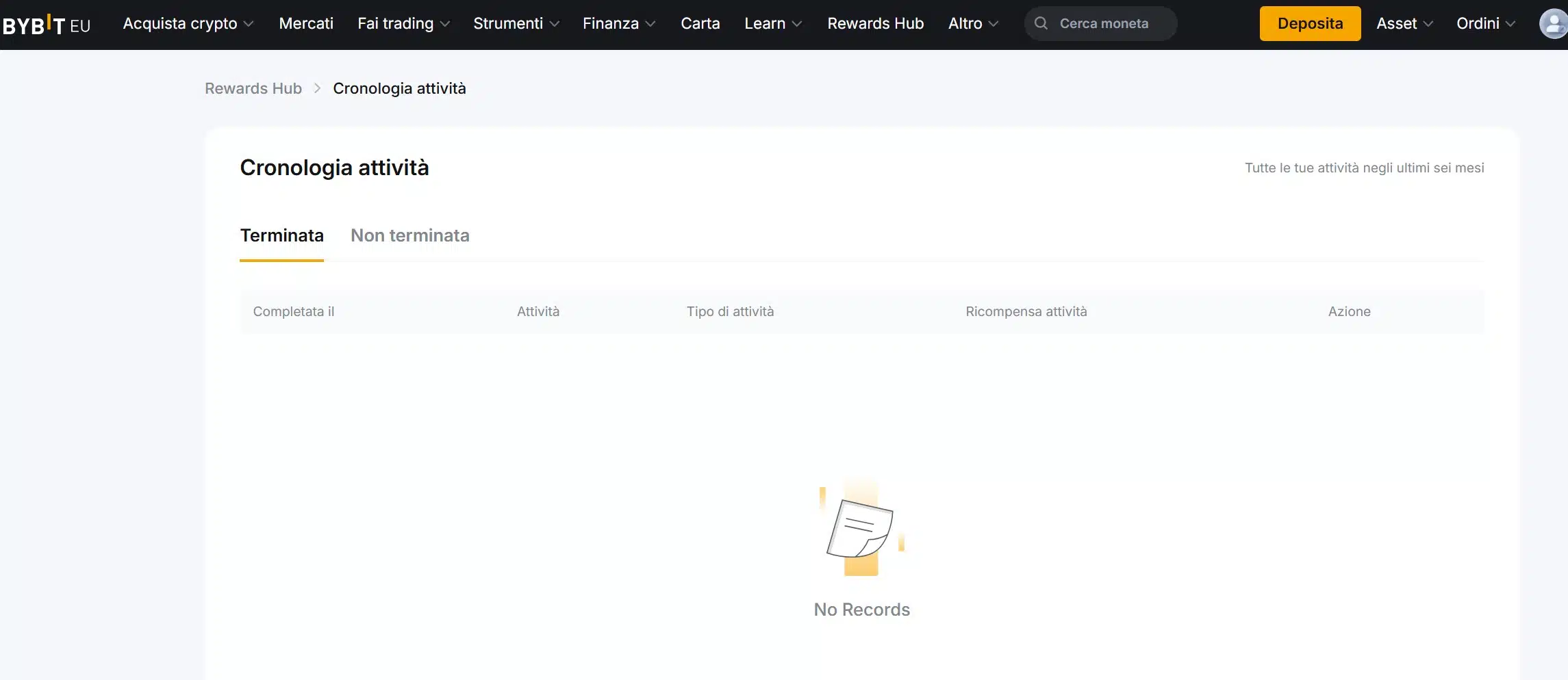 Cronologia delle attività - Bybit