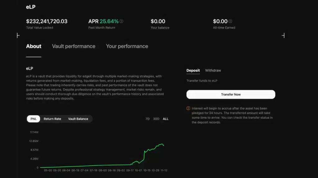 vault stablecoin EdgeX
