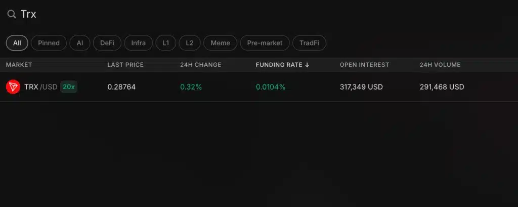 Funding esempio delta neutral