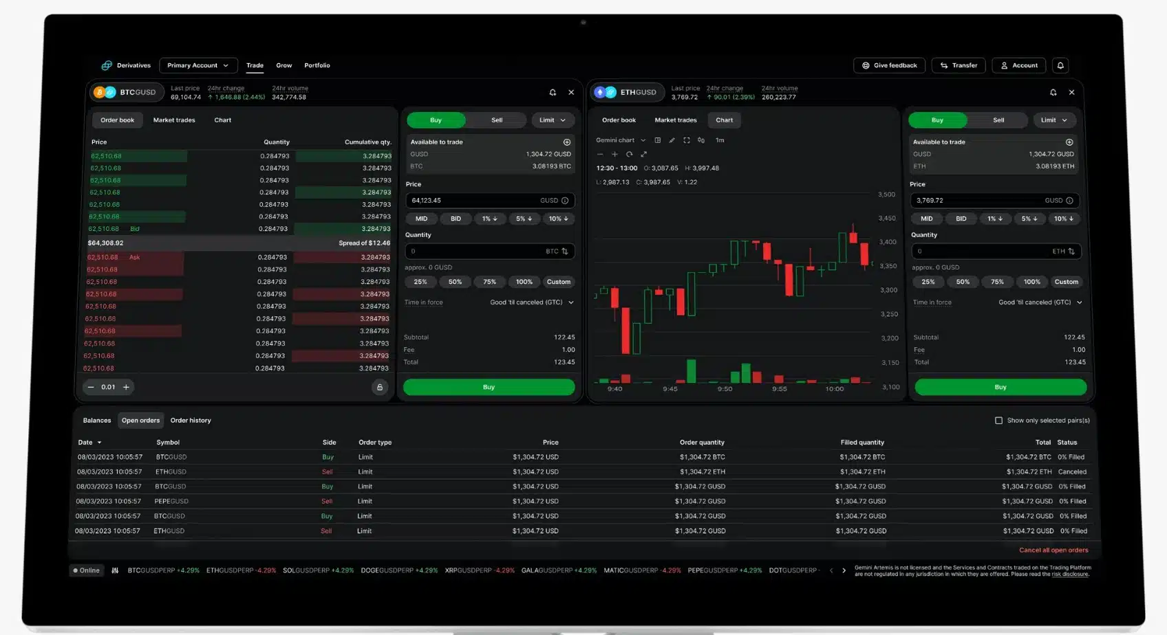 Gemini piattaforma di trading