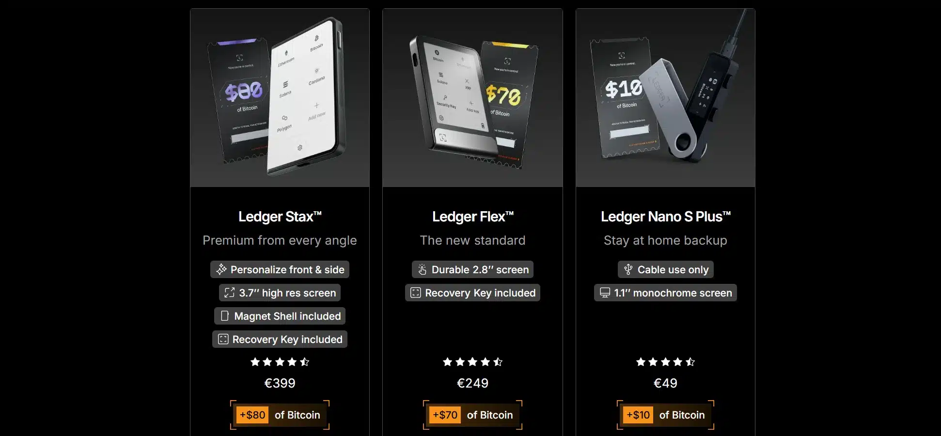 Ledger Buoni Bitcoin - Black Friday