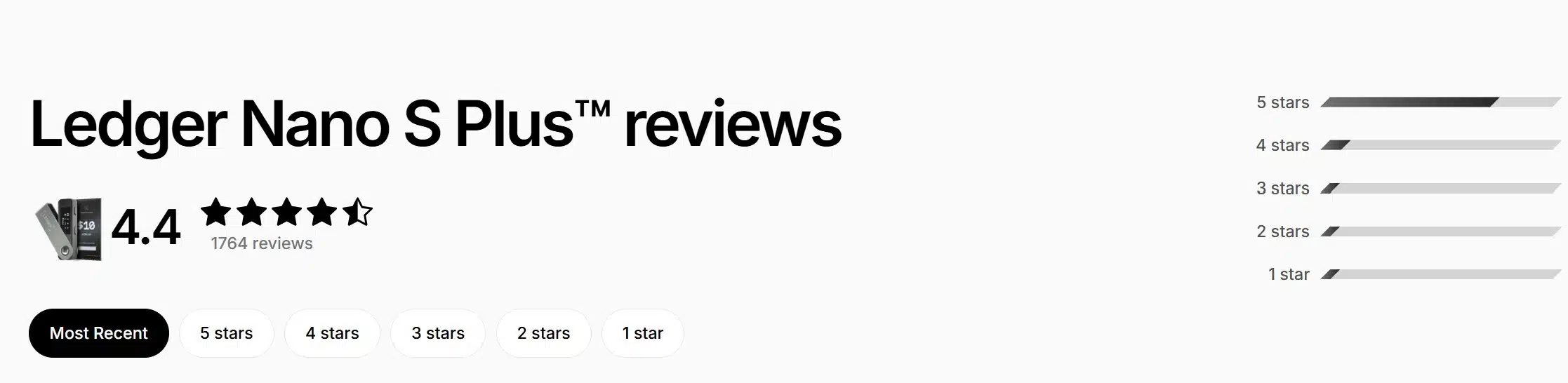 Ledger Nano S Plus - recensioni positive e negative sul sito ufficiale