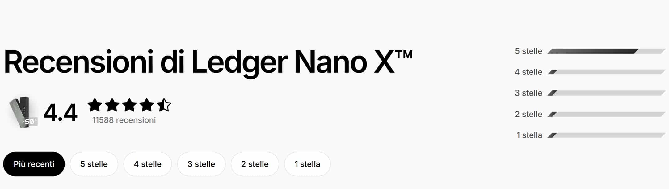 Ledger Nano X - recensioni (positive e negative) sul sito ufficiale