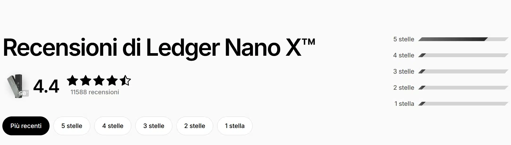 Ledger Nano X - recensioni (positive e negative) sul sito ufficiale