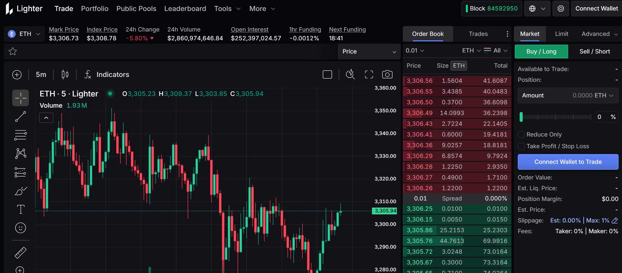 Lighter - migliori DEX