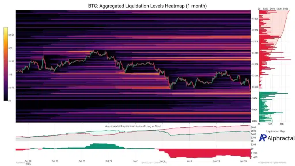 mappa liquidazioni bitcoin
