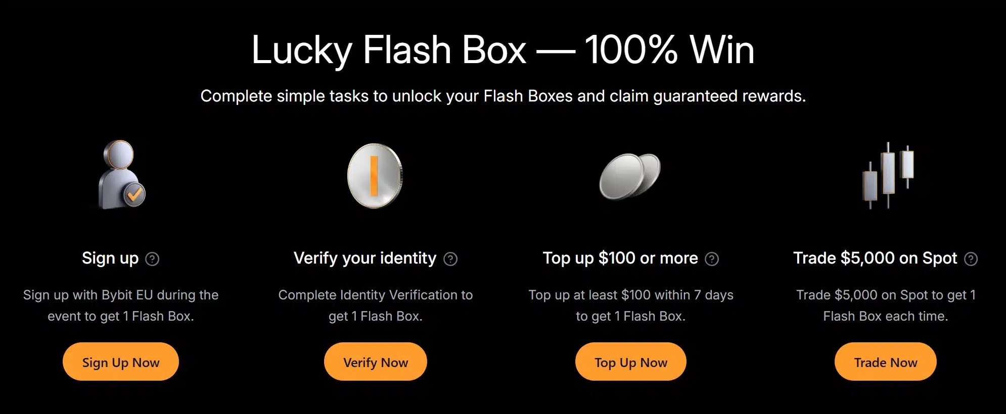 Lucky Flash Box Bybit EU