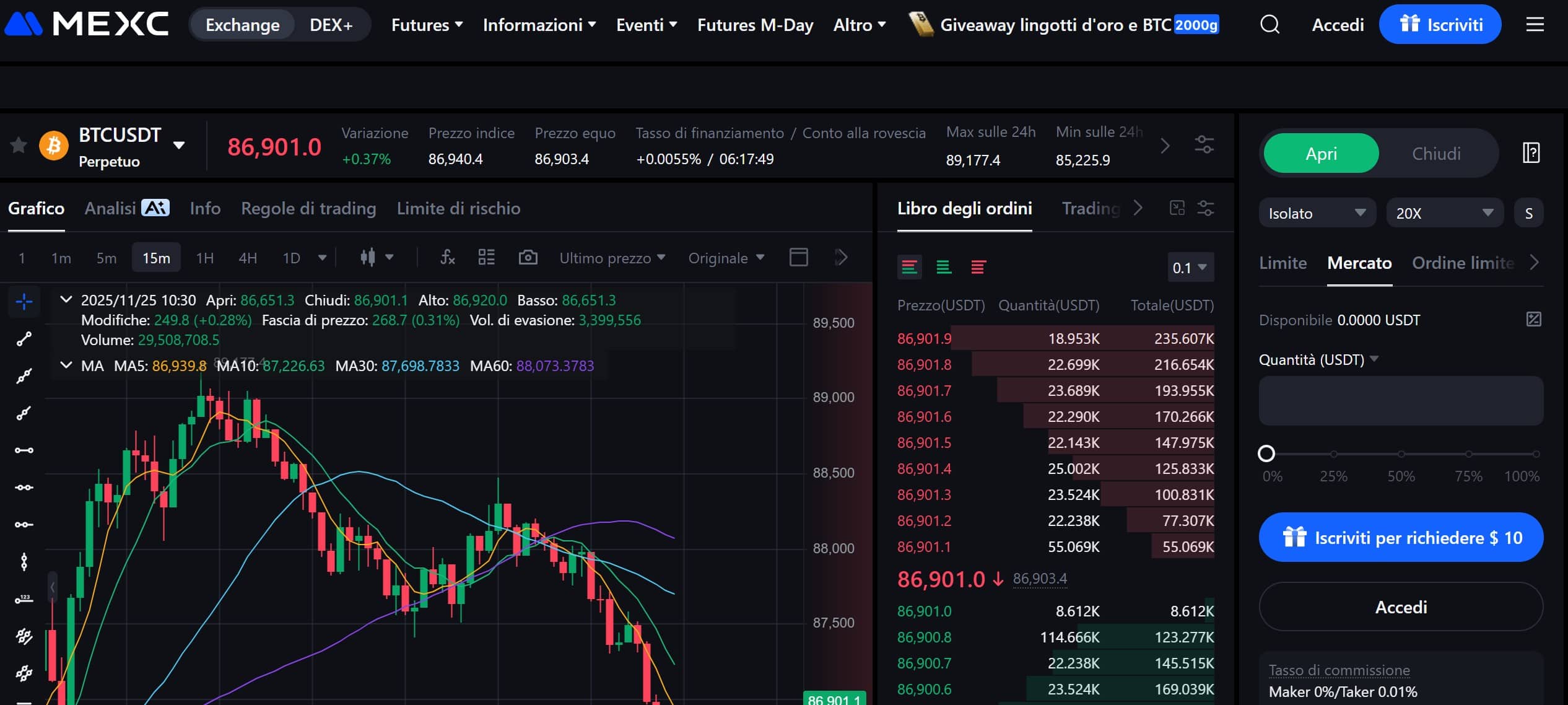 MEXC exchange no KYC