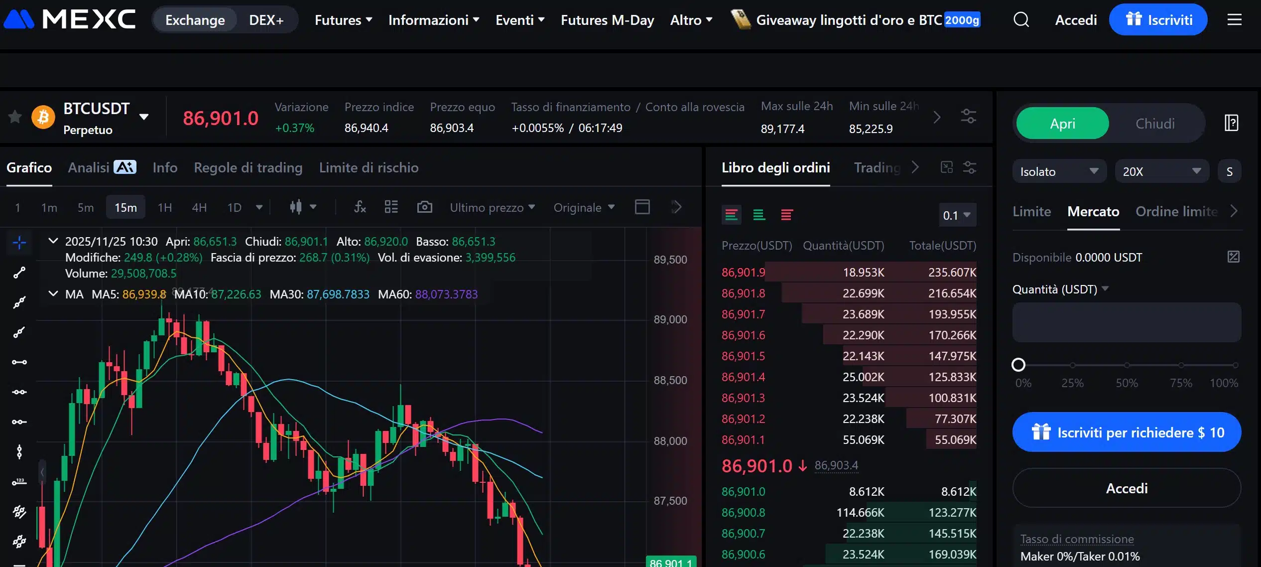 MEXC exchange no KYC