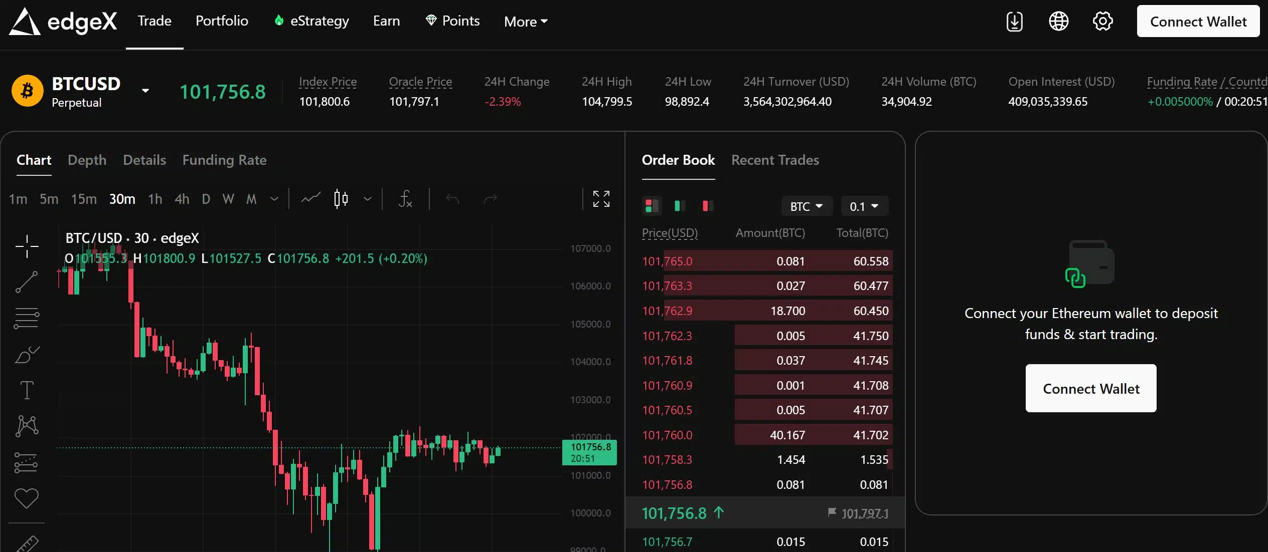 Migliori exchange decentralizzati - EdgeX