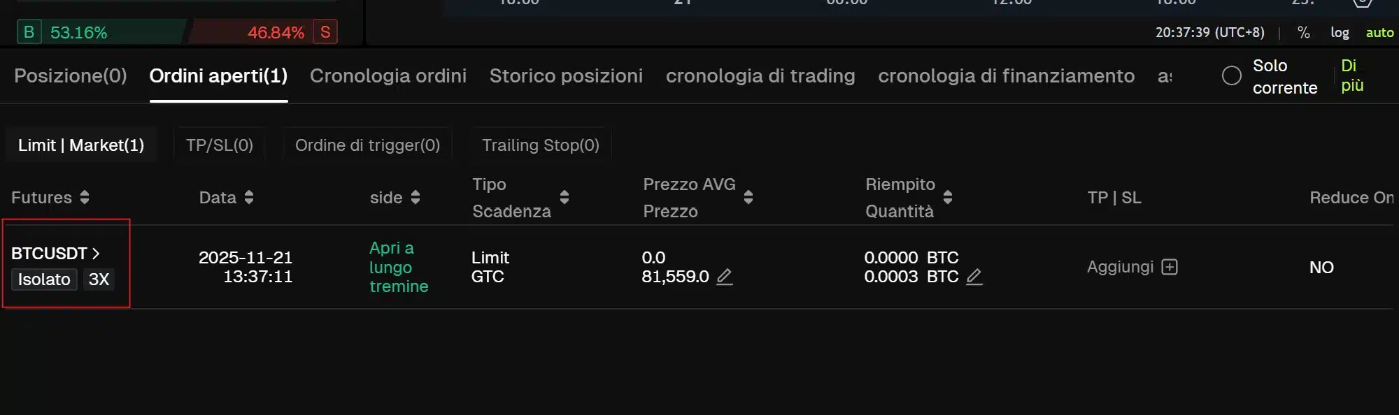 Ordine futures aperto su Bitunix