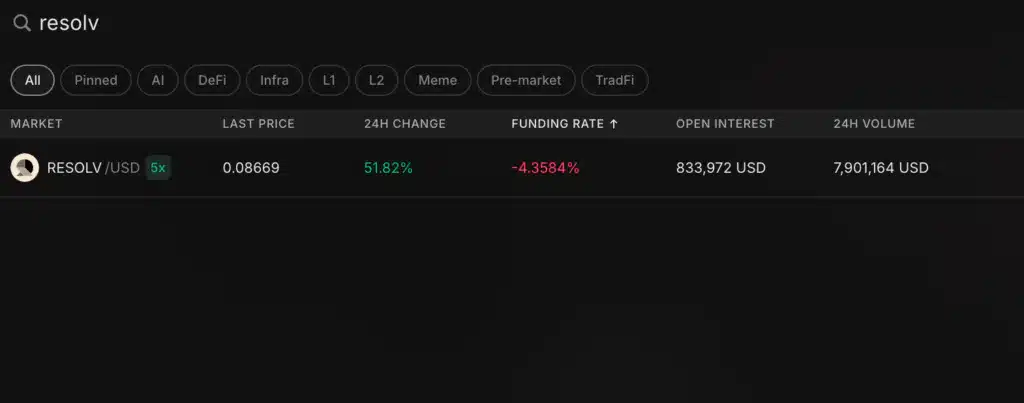 funding esempio delta neutral