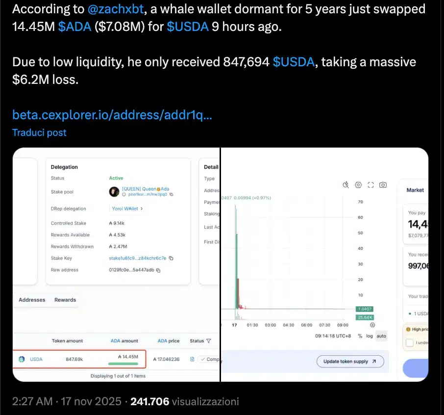 perd 6 millions de dollars sur un seul échange ADA ! - La Crypto Monnaie