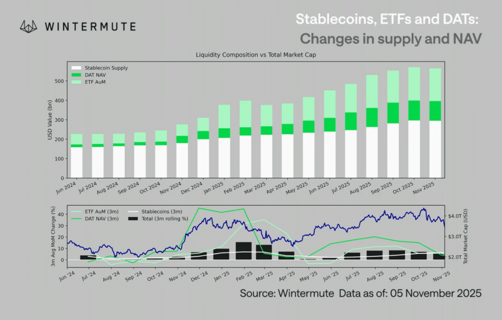 Wintermute report