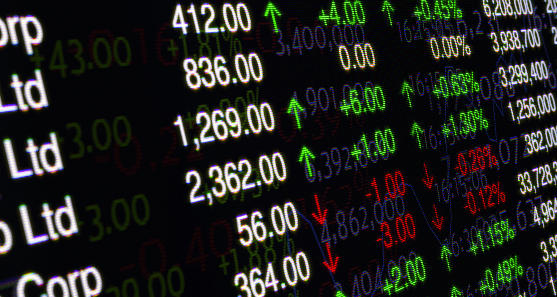 Futures perp anche su azioni e commodities. Il mondo crypto vince anche con le formule