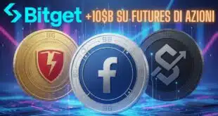 Bitget - 10 miliardi di dollari futures su azioni