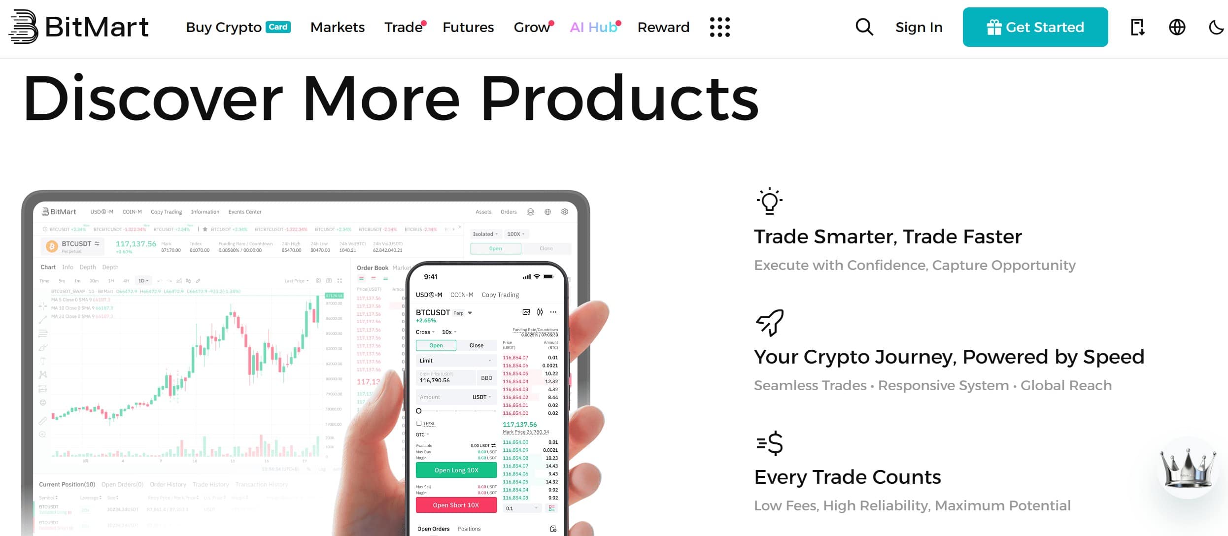 BitMart exchange - cos'è