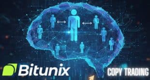 Bitunix Copy Trading