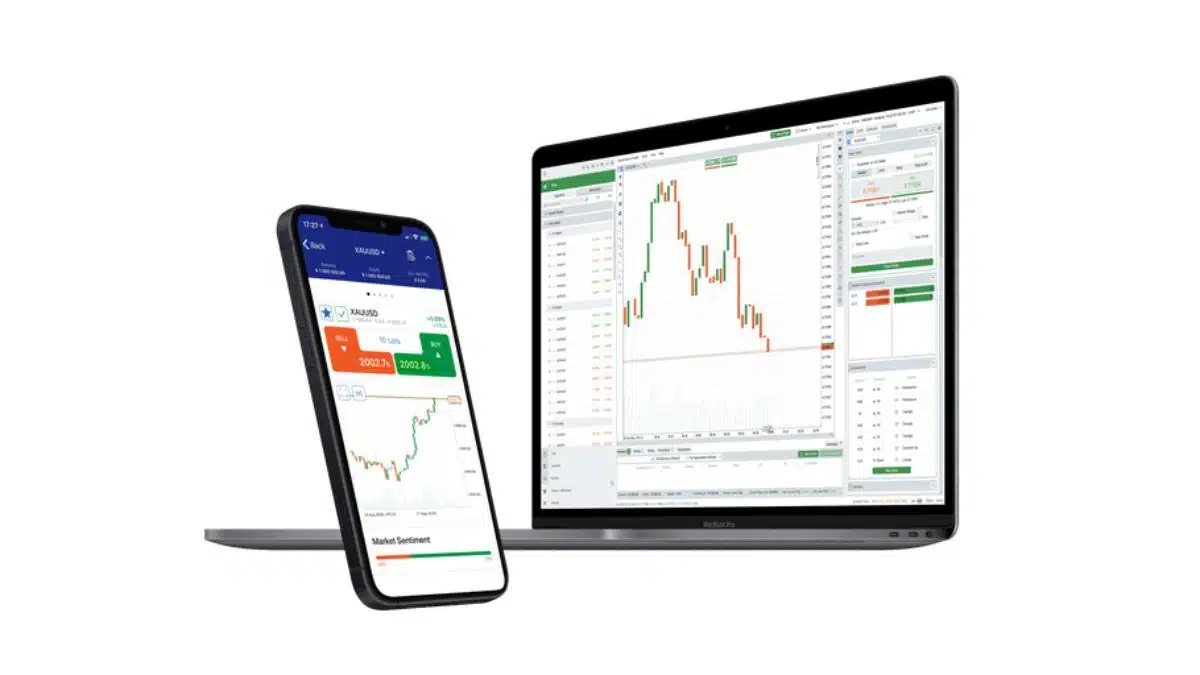 cTrader su Pepperstone