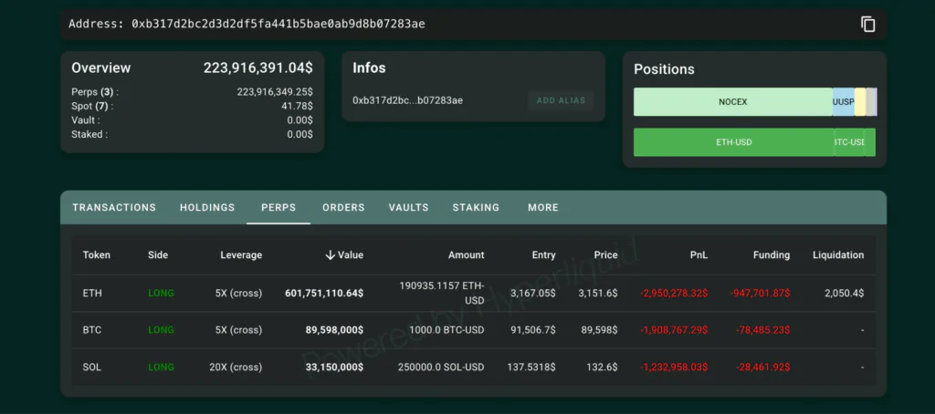 Famosa whale ethereum