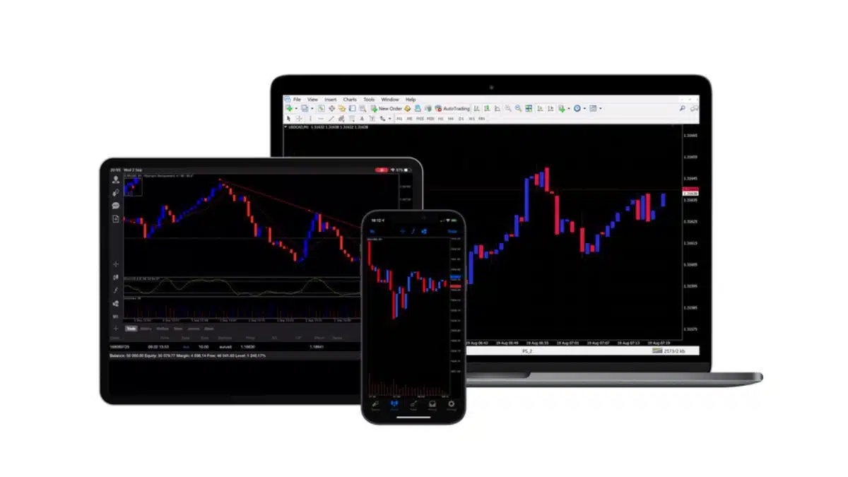 MetaTrader 4 e 5 su Pepperstone