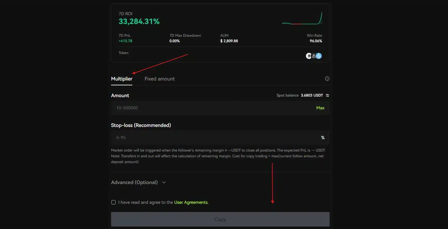 Multiplier su Copy Trading Bitunix