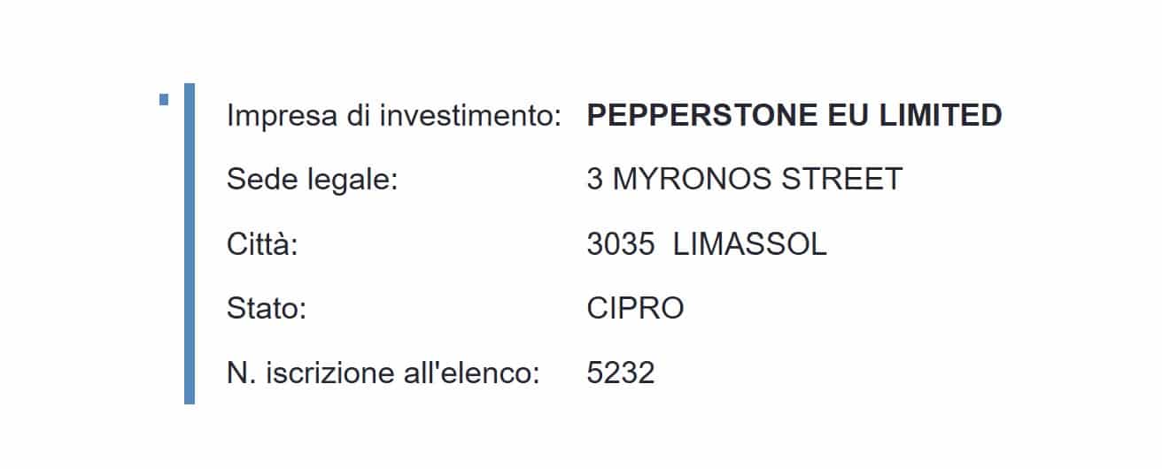 Pepperstone CONSOB