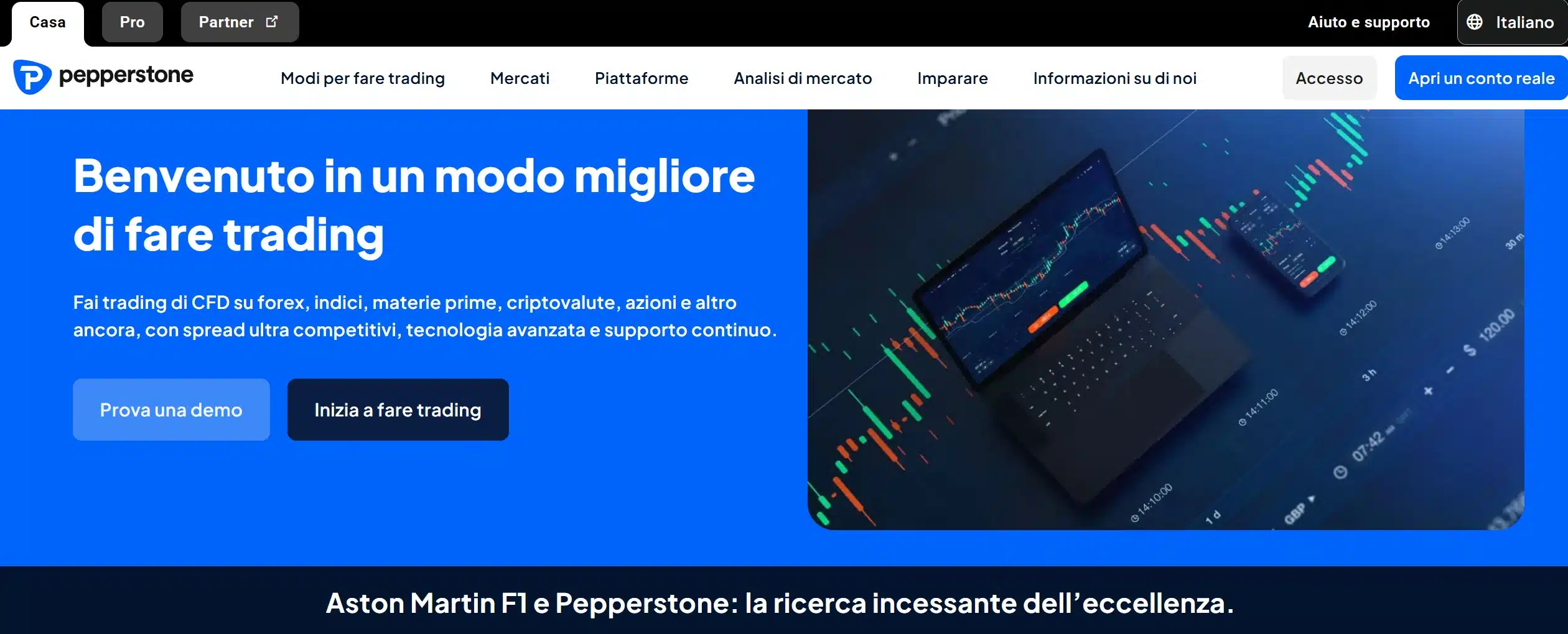 Pepperstone broker - cos'è