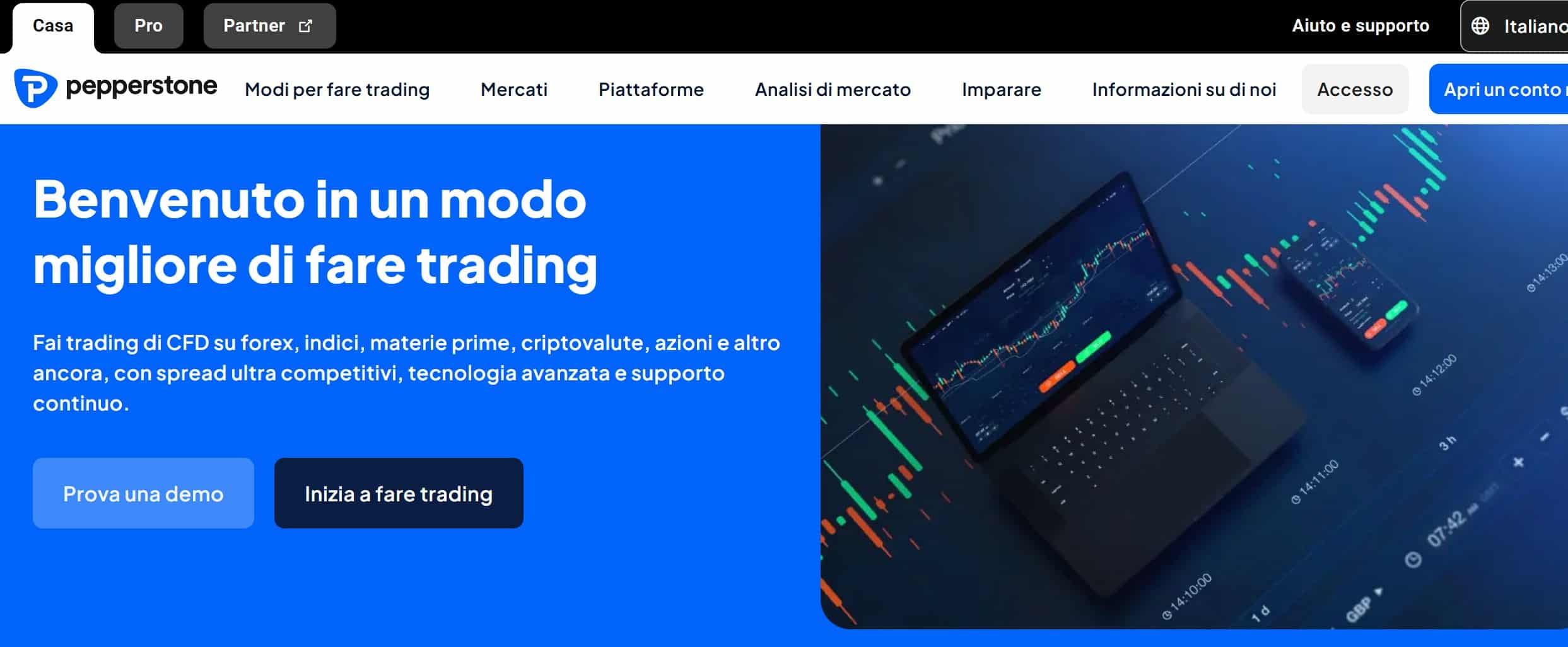 Migliori 10 Piattaforme Trading Online - Crypto Gennaio 2026