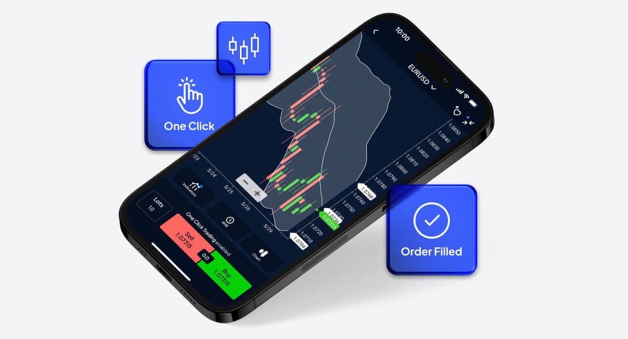 Pepperstone - piattaforma trading