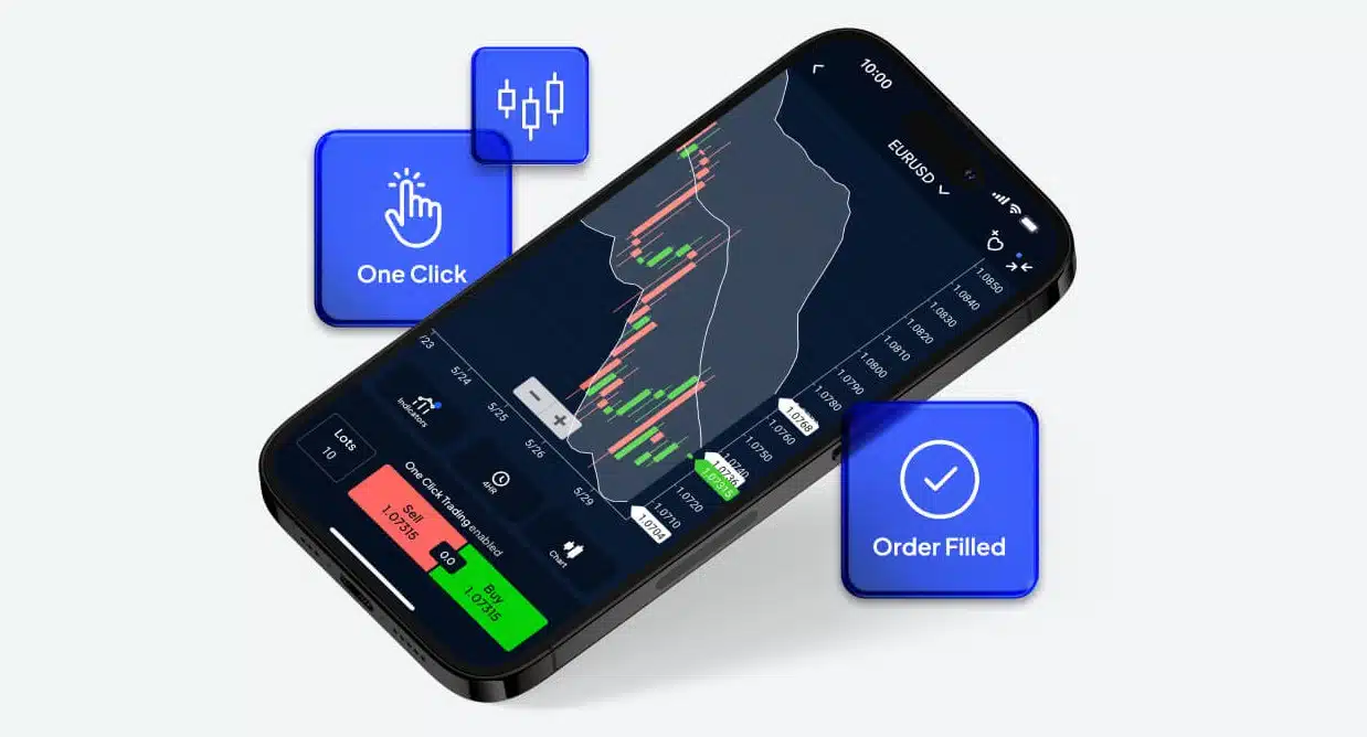 Pepperstone - piattaforma trading