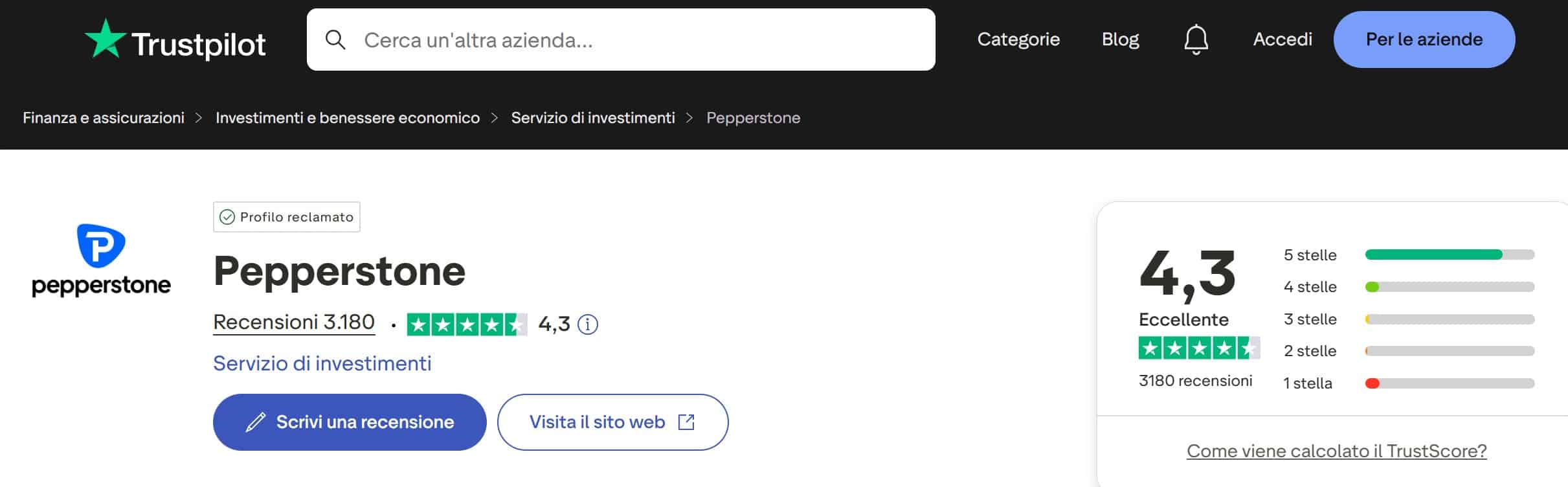 Pepperstone su TrustPilot - recensioni positive e negative