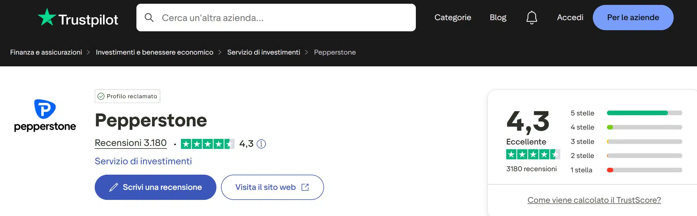 Pepperstone su TrustPilot - recensioni positive e negative