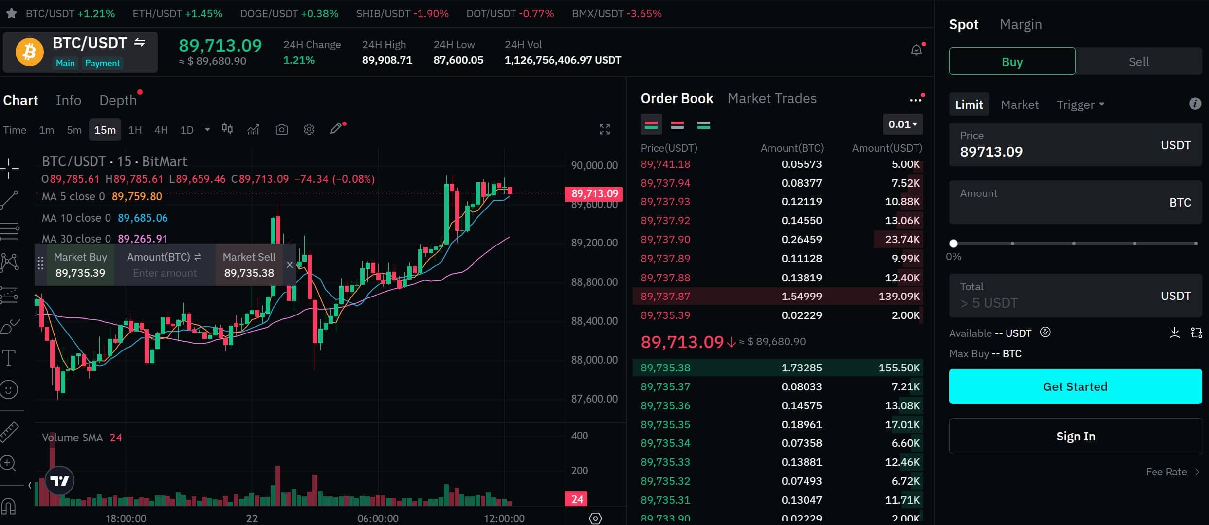 Piattaforma trading Spot su BitMart