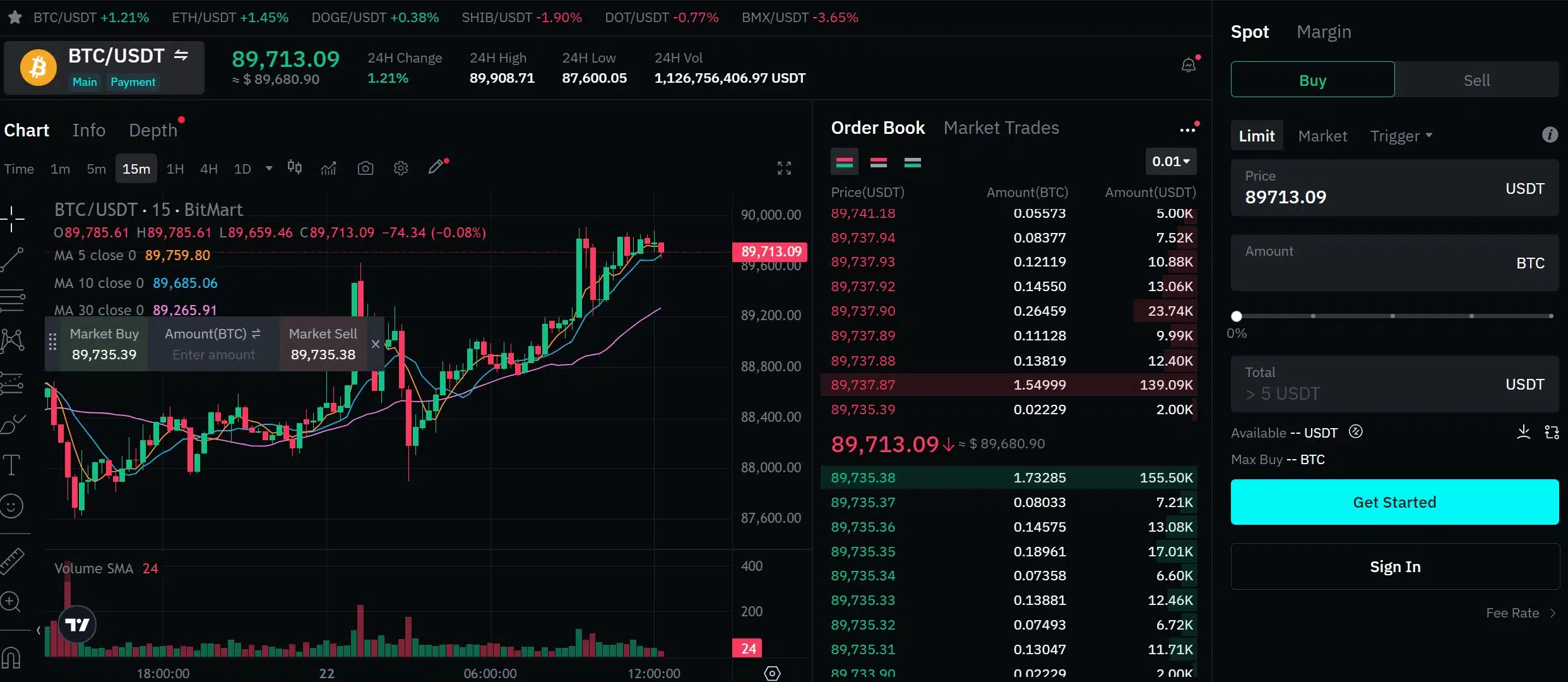 Piattaforma trading Spot su BitMart
