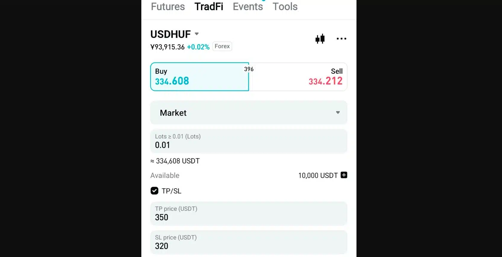 TradFi Bitget - trading operativo